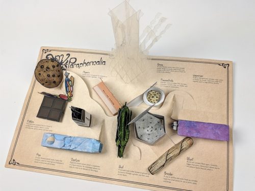 The paraphernalia spread paper engineered by Ray Marshall